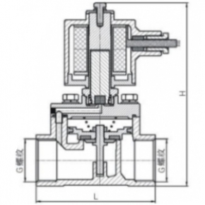 不銹鋼防爆電磁閥品牌